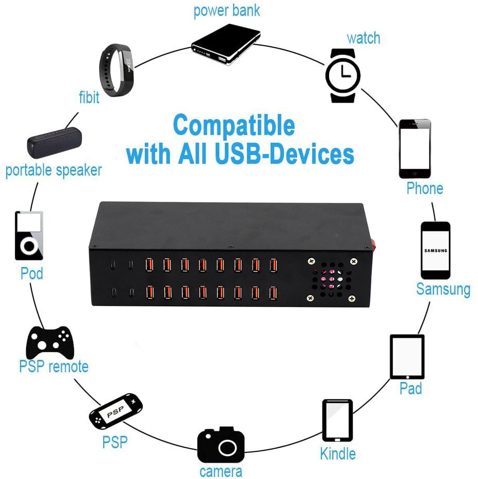 Highly compatible fast charger Highly compatible fast charger