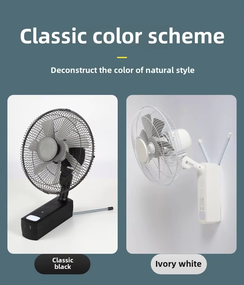777Solar Fan 777Solar Fan