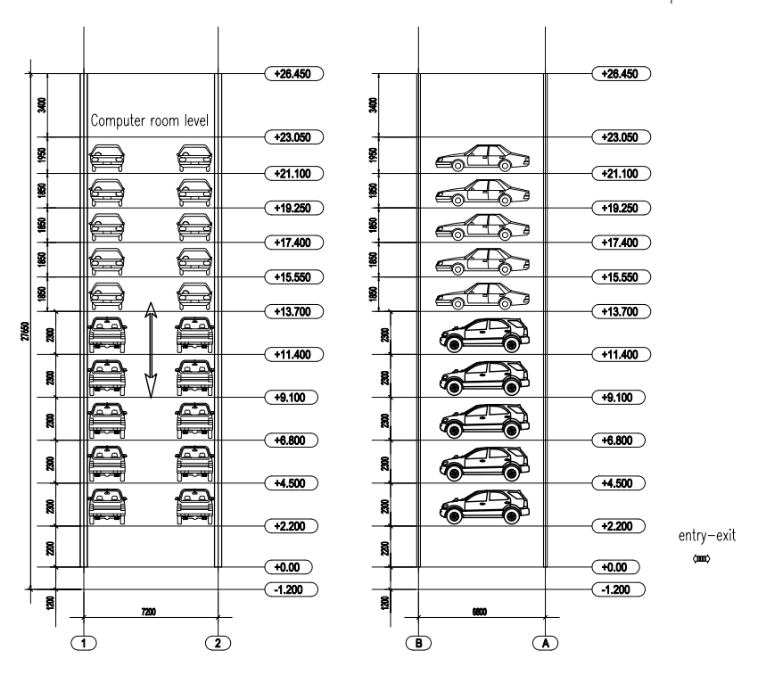 Fully automated parking Fully automated parking