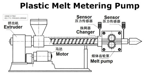 black hand stretch film machine