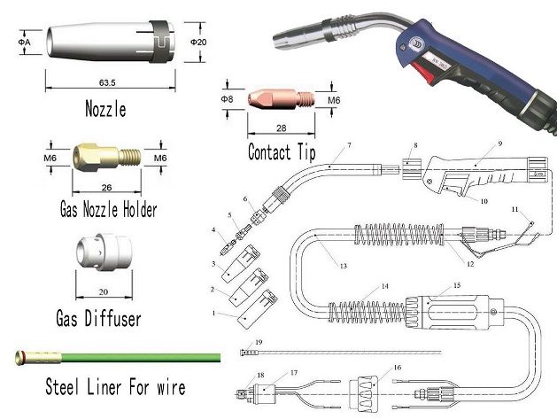 mig welding torch consumable 24KD China Manufacturer