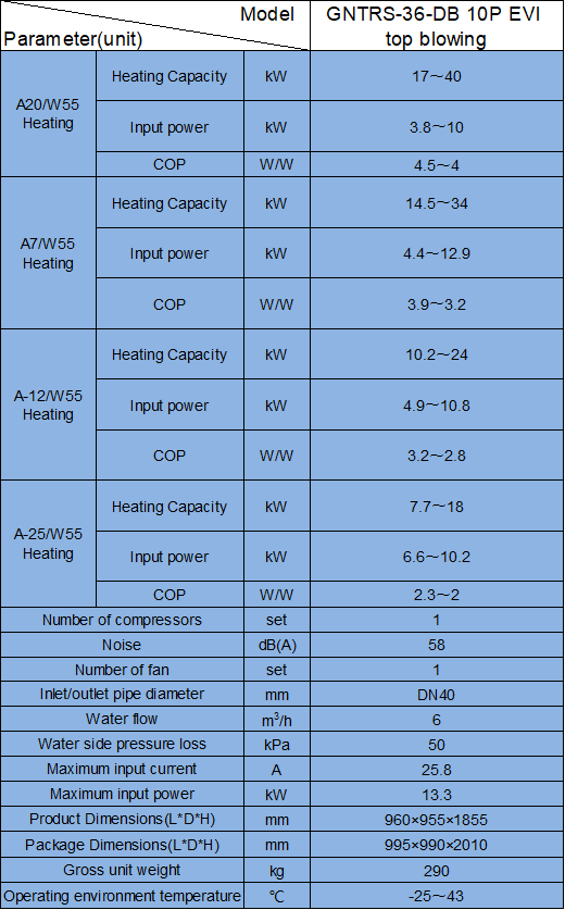 10P EVI top blowing heat pump water heater 10P EVI top blowing heat pump water heater