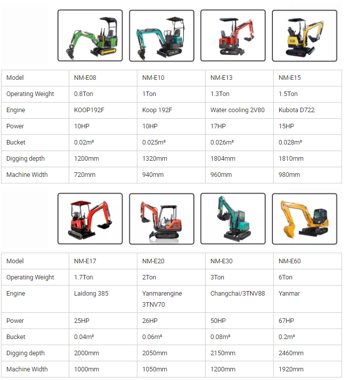 1ton Mini Excavator 1ton Mini Excavator