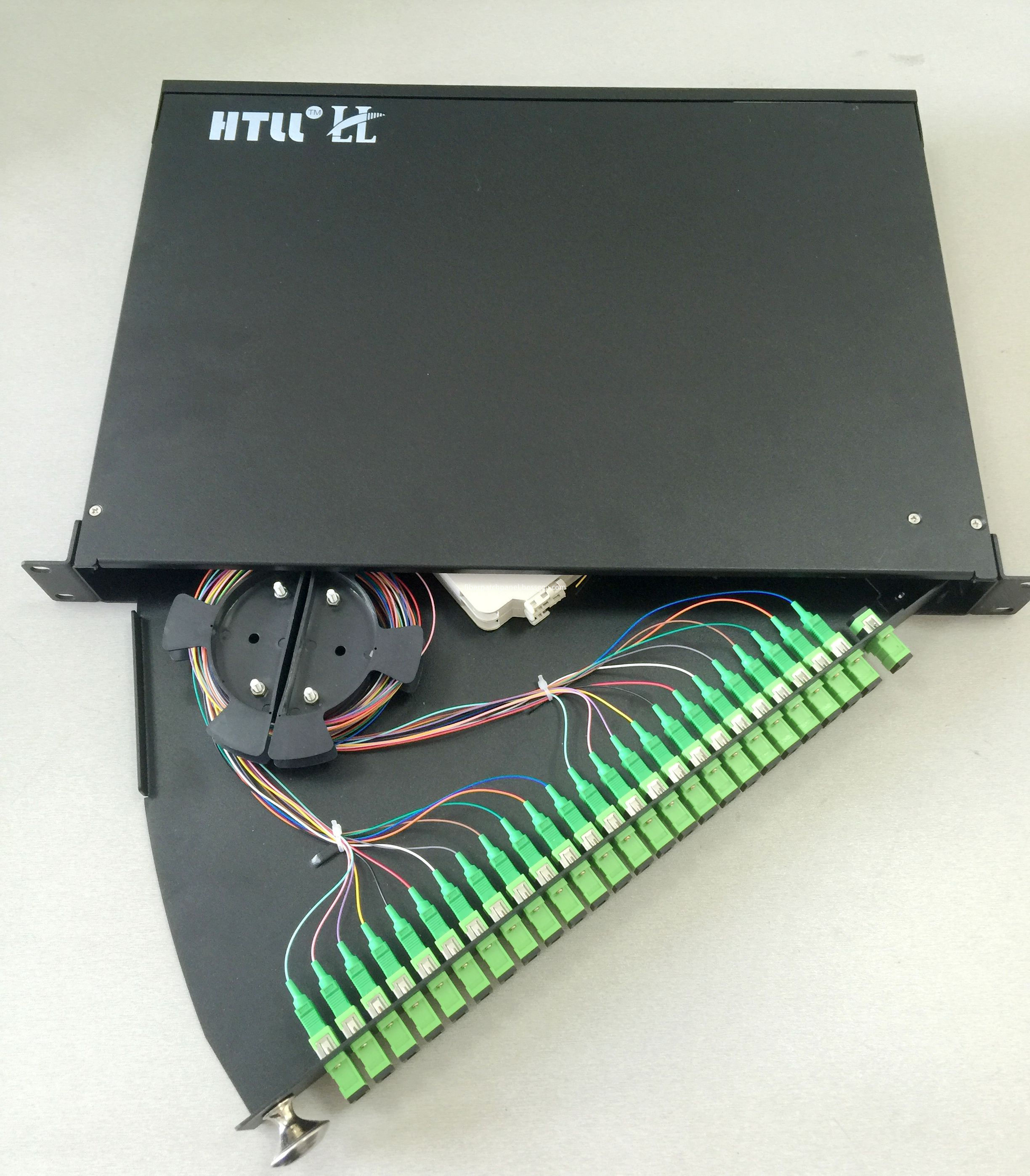 rack mount patch panel rack mount patch panel