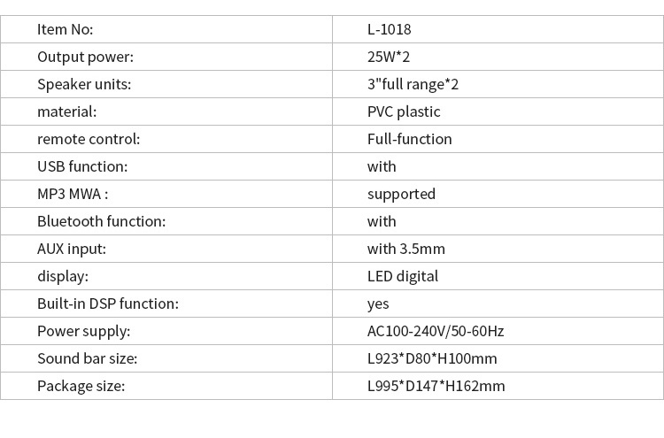 Sound Bar Parameter