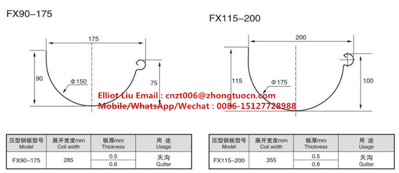 เครื่องขึ้นรูปม้วนรางน้ำ Half round gutter roll forming machine