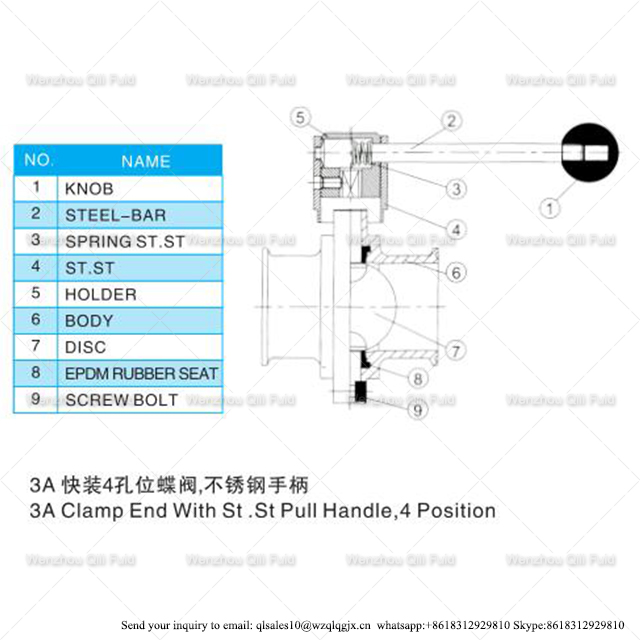 Butterfly valve 33