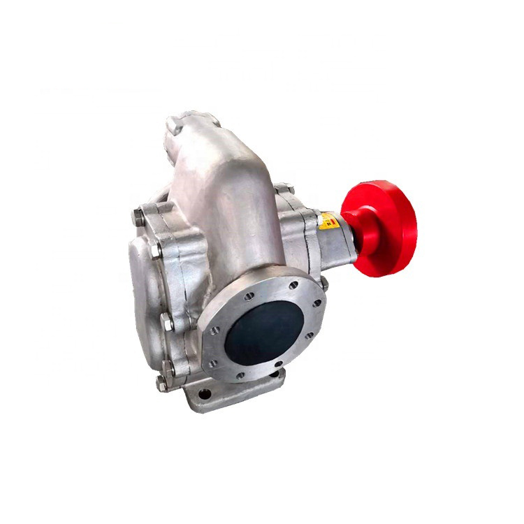 Gear pump3 Gear pump3