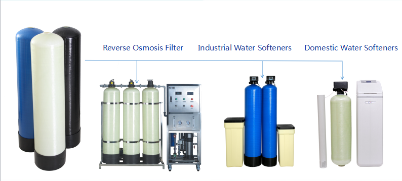 Fiberglass Mineral Tanks Application Fiberglass Mineral Tanks Application