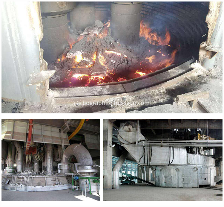 Submerged Arc Furnace