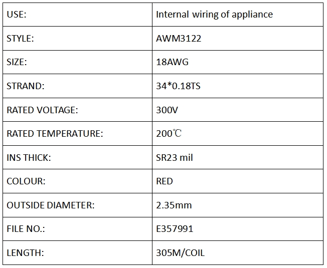 Silicone braid wire Silicone braid wire