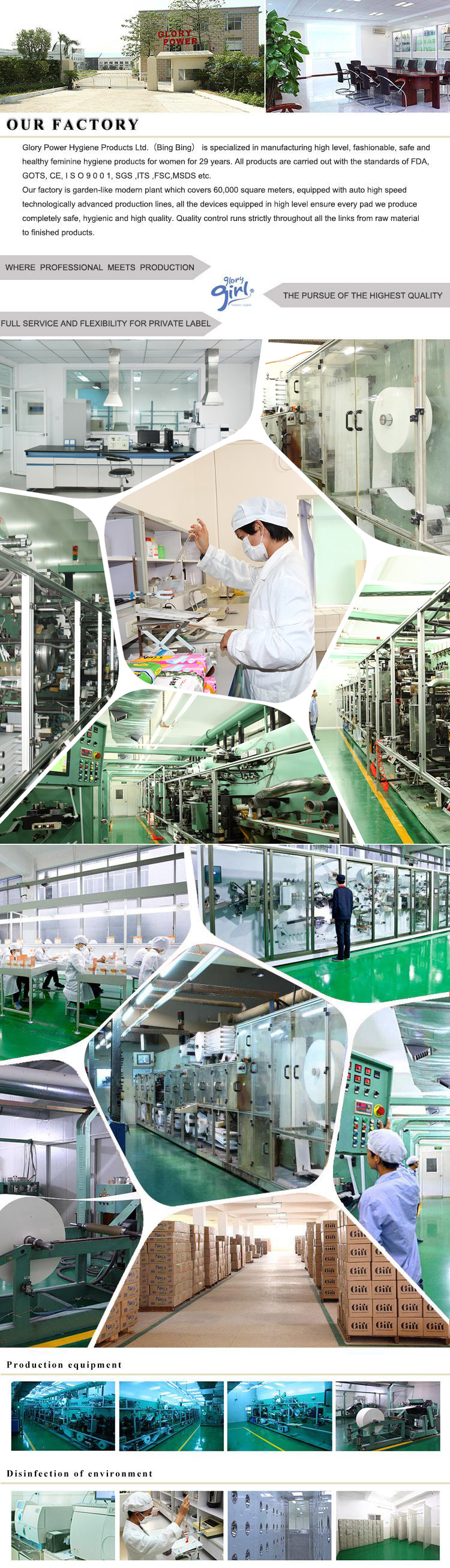 Sanitary Napkin Factories