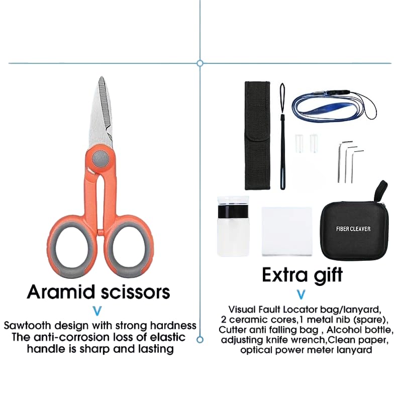 Professional Fiber Optic Testing Kit (2) Professional Fiber Optic Testing Kit (2)