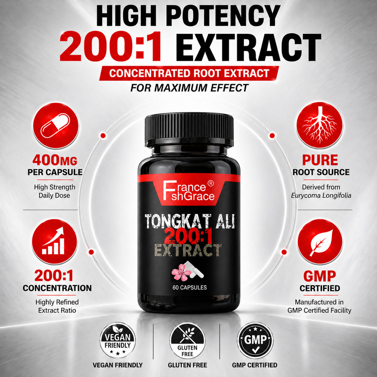 Tongkat Ali Capsules7 Tongkat Ali Capsules7