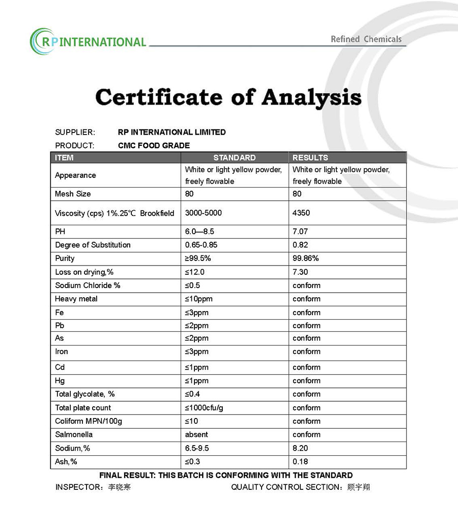 Specification-Sodium Carboxymethyl Cellulose(CMC) Food Grade