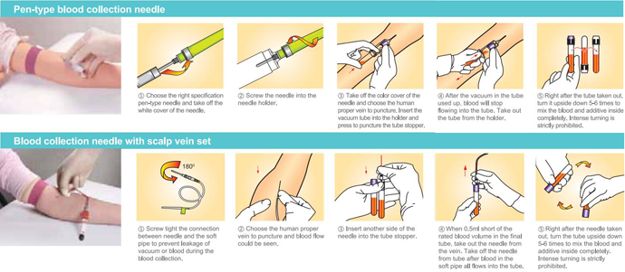 process of vacuum blood tube process of vacuum blood tube