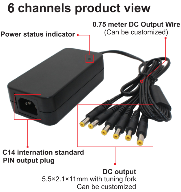 6ch Product View