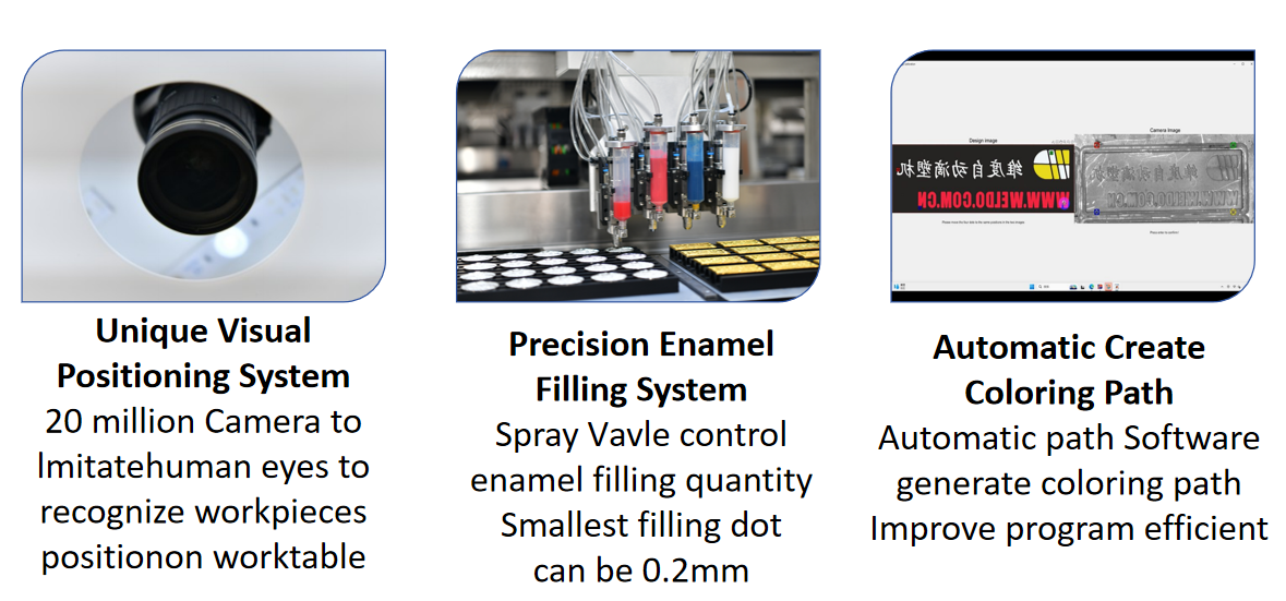 3visual dispensing machine 3visual dispensing machine