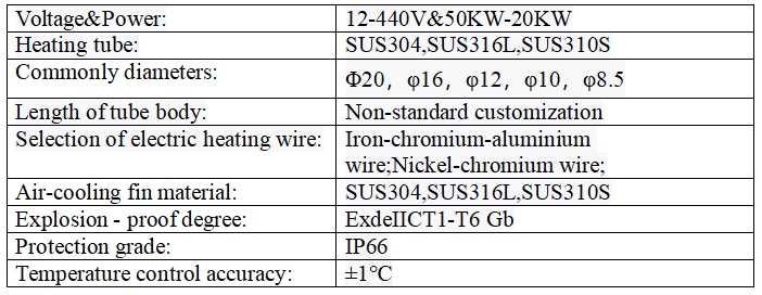 Fin heating tube Fin heating tube
