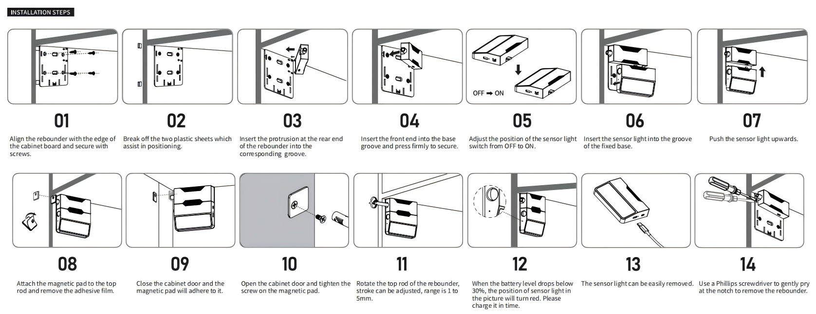 P96.3 Charging Model Installation Instructions_01 P96.3 Charging Model Installation Instructions_01