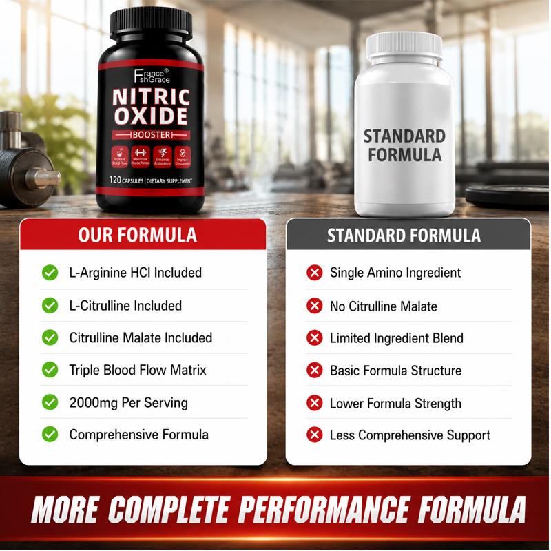 Nitric Oxide Booster Capsules6 Nitric Oxide Booster Capsules6