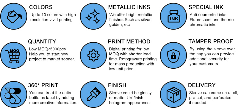 Print shrink label option