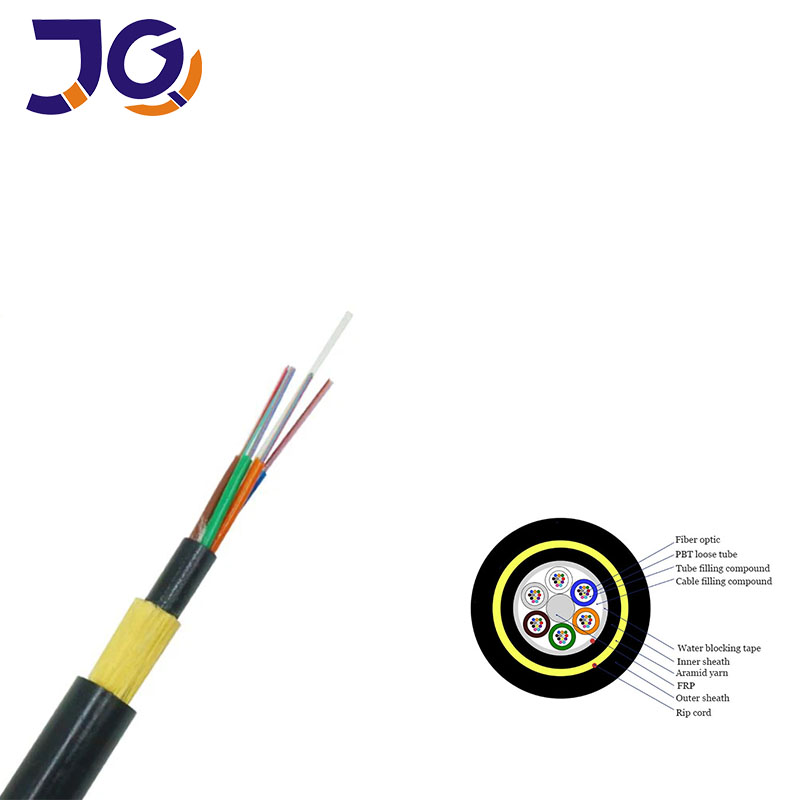 adss fiber adss fiber