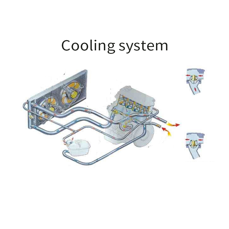 Cooling System