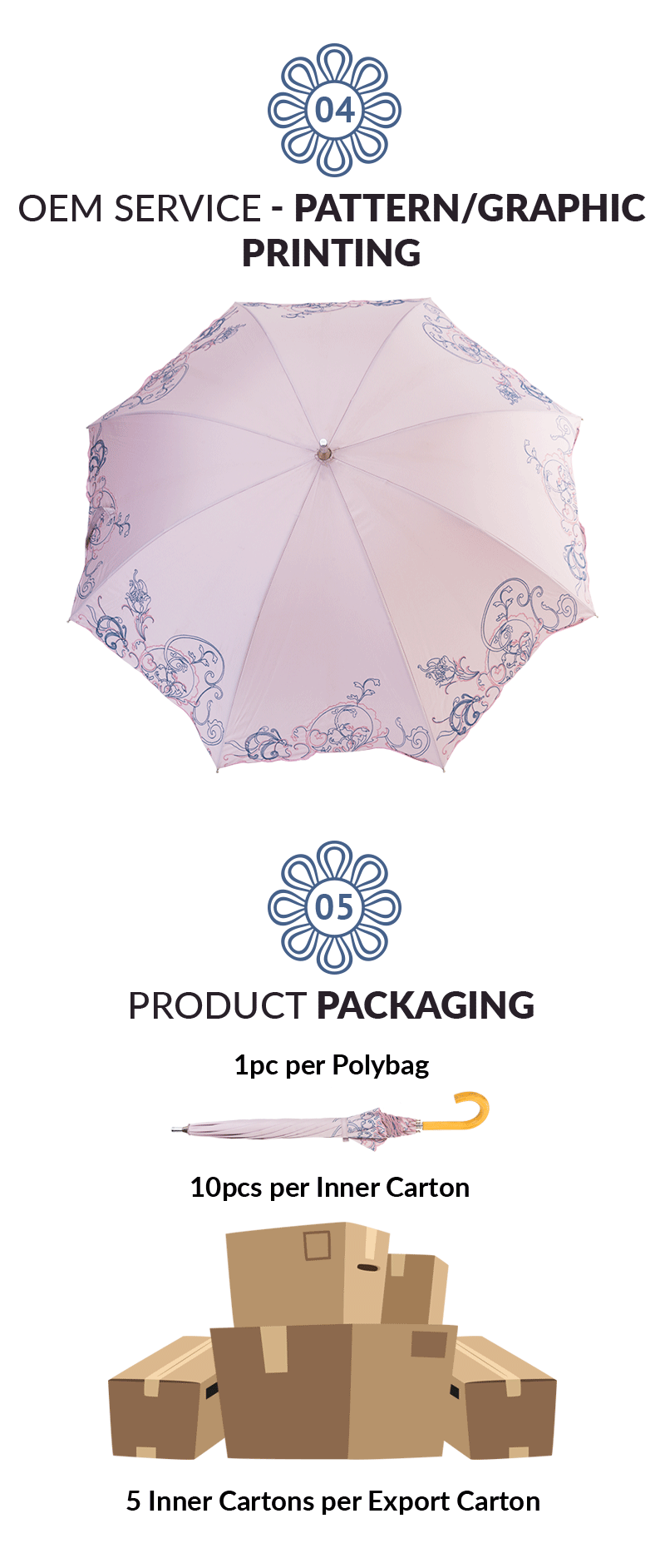 ピンクスライドパラソル刺繍ストレート傘 Pink Slide Parasol Embroidery Straight Umbrella