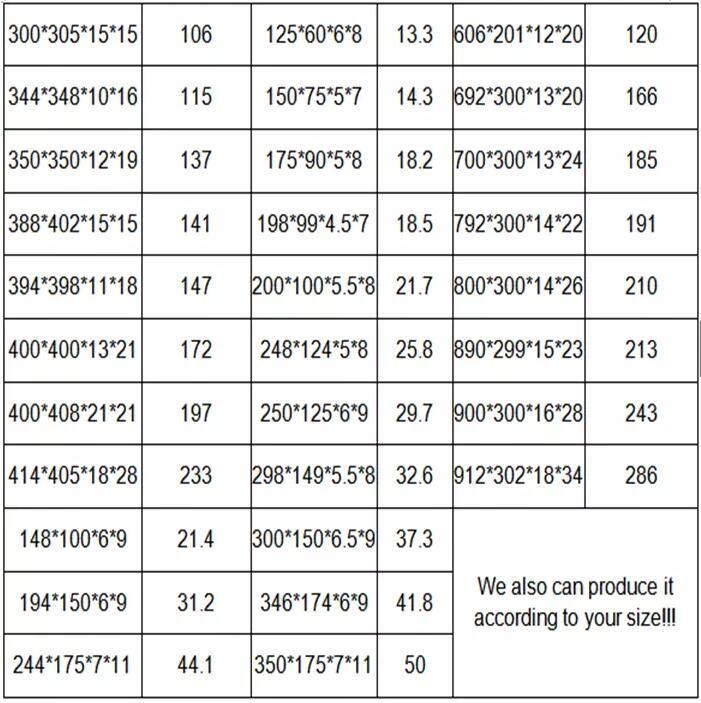 H Beam Size