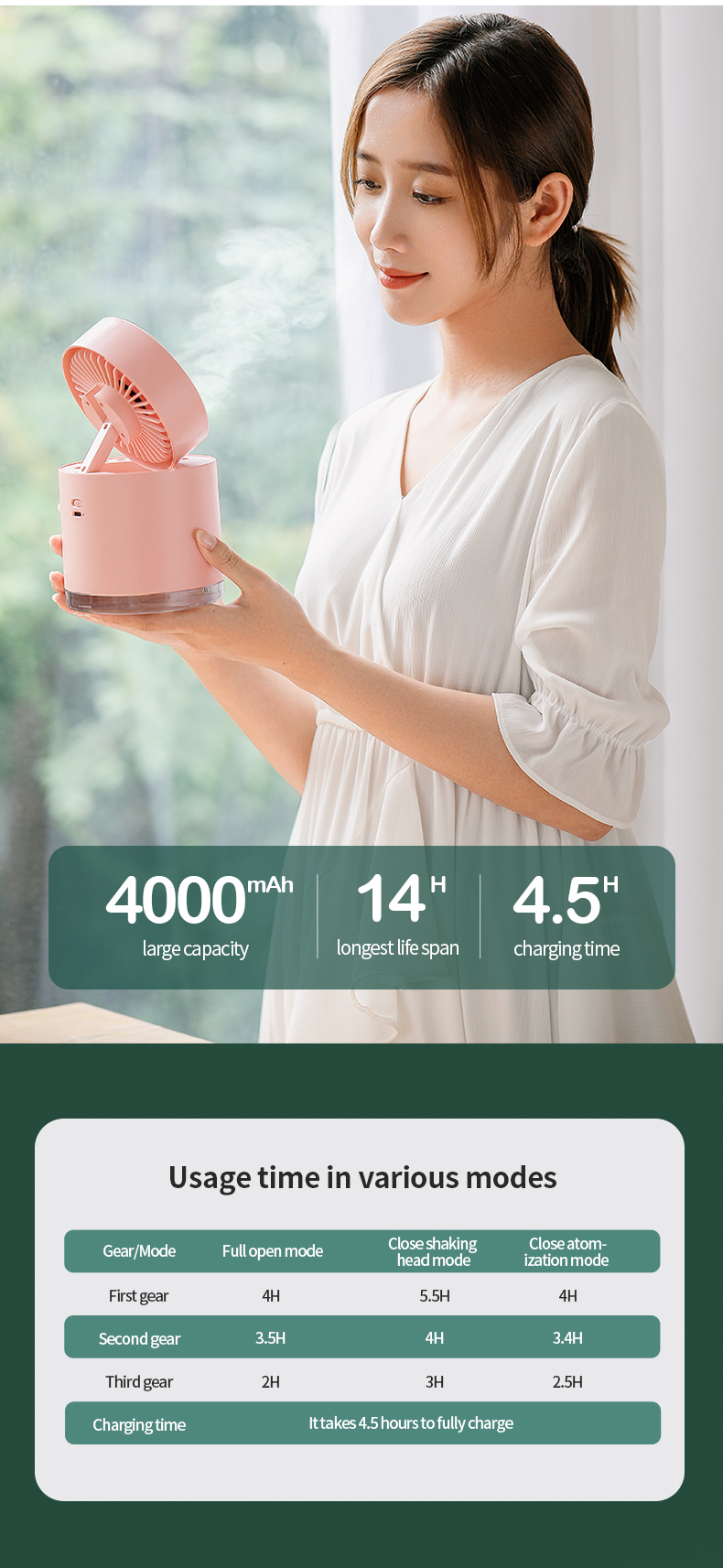 Handheld Humidifier Fan Handheld Humidifier Fan