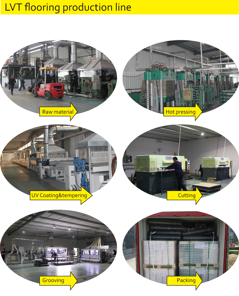 WPC-Bodenbelag zu verkaufen WPC Flooring For Sale