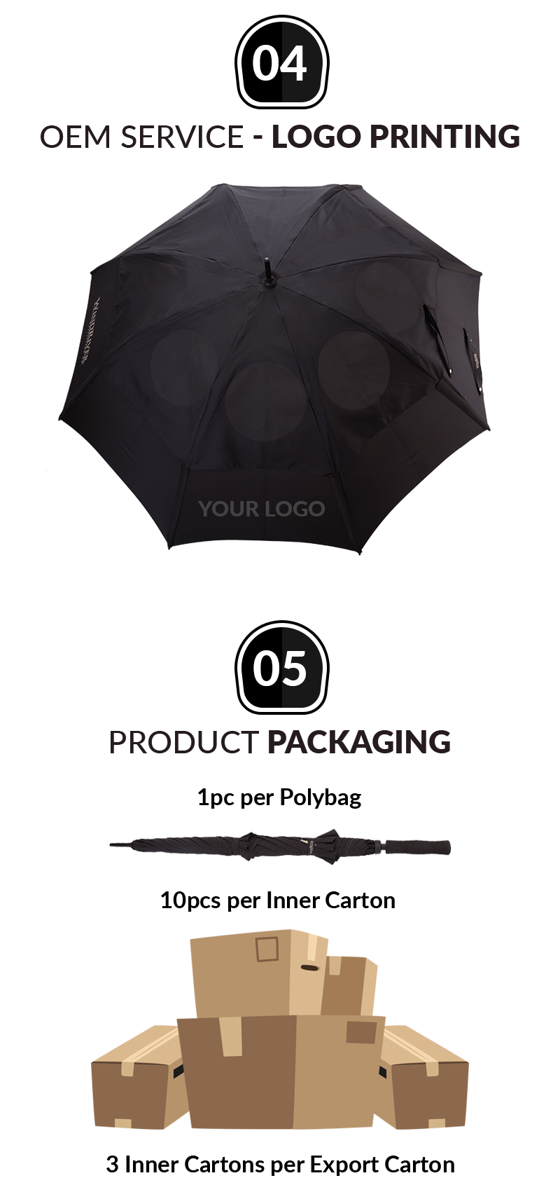 vindtätt paraply ventilerat windproof umbrella vented