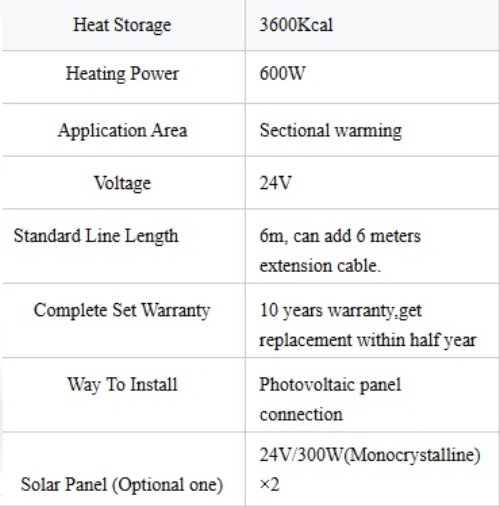 88-1Heating equipment 88-1Heating equipment