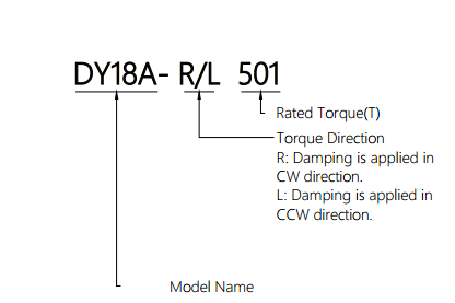 Car Video Screen Damper DY18A