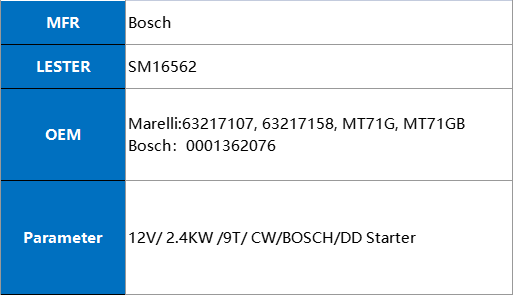 SM16562-1 SM16562-1