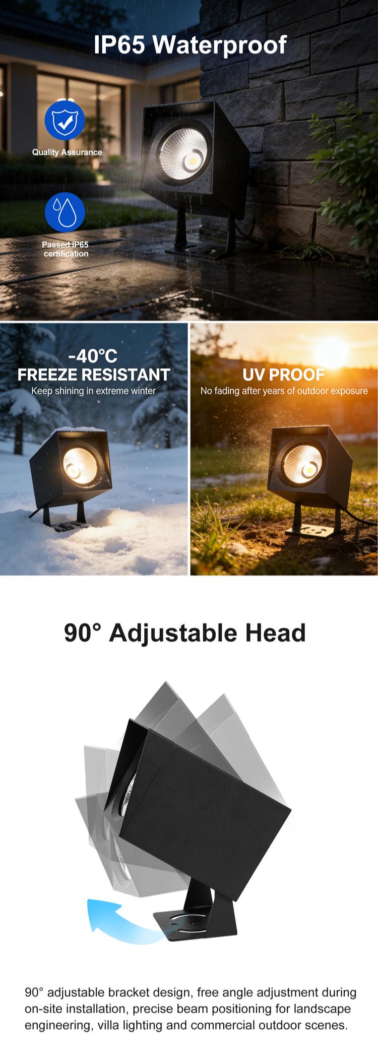 Square LED Garden Spot Light Square LED Garden Spot Light