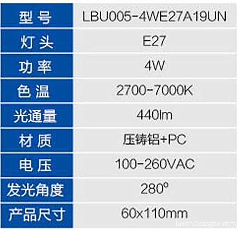 4w led bulb 4w led bulb