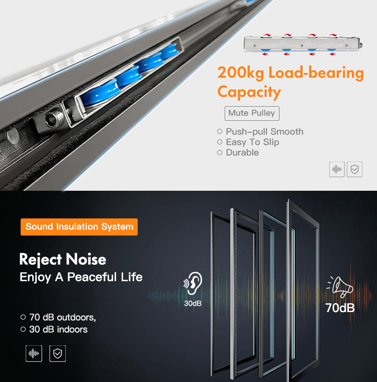Aluminum Sliding Doors Aluminum Sliding Doors
