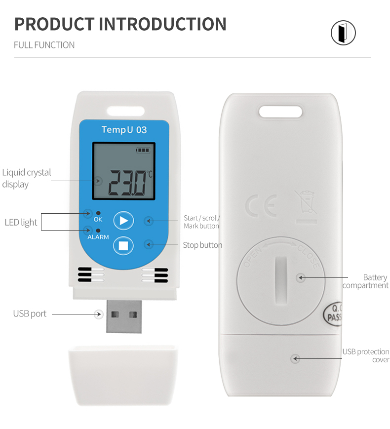 Tempu03 Temp & Rh Portable USB Data Logger Tempu03 Temp & Rh Portable USB Data Logger