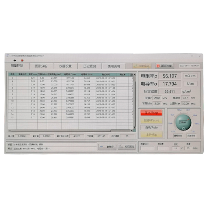 default name default name