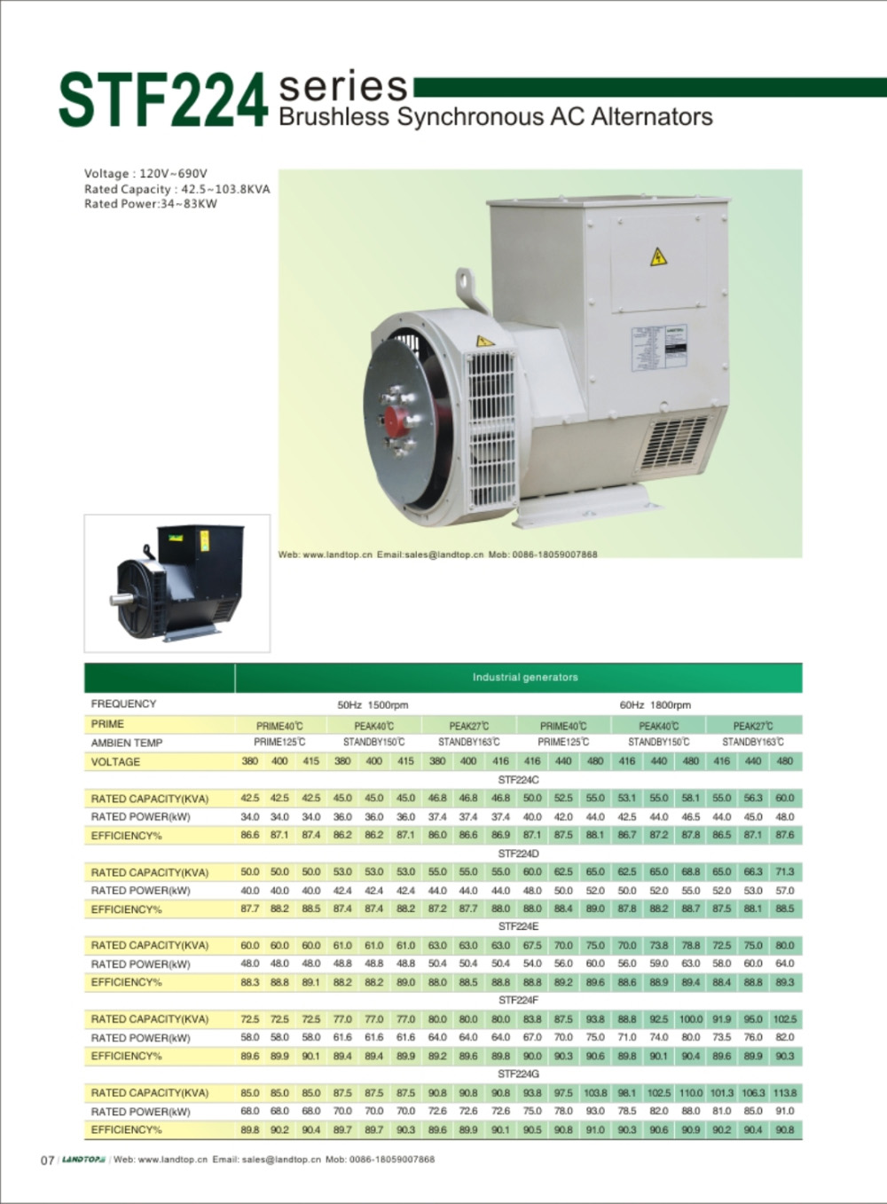 AC Alternator 