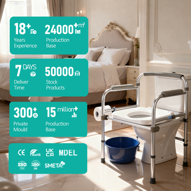 Sale by Bulk Sales Designed for Have Difficulty in Moving Elder &Disabled Person 150KG Bearing Elderly Supplies Commode Chair1 Sale by Bulk Sales Designed for Have Difficulty in Moving Elder &Disabled Person 150KG Bearing Elderly Supplies Commode Chair1