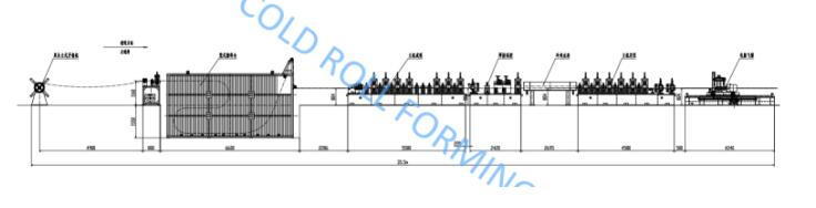 die Hochfrequenzrohrformungsmaschine Linie hot roller coil tube machine