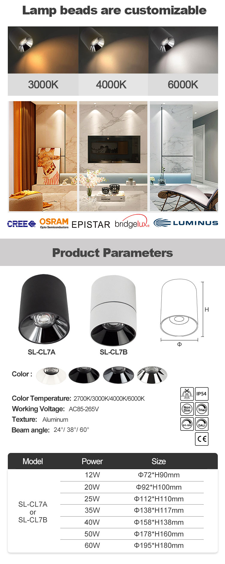 Surface Mounted Cob Led Downlight Surface Mounted Cob Led Downlight