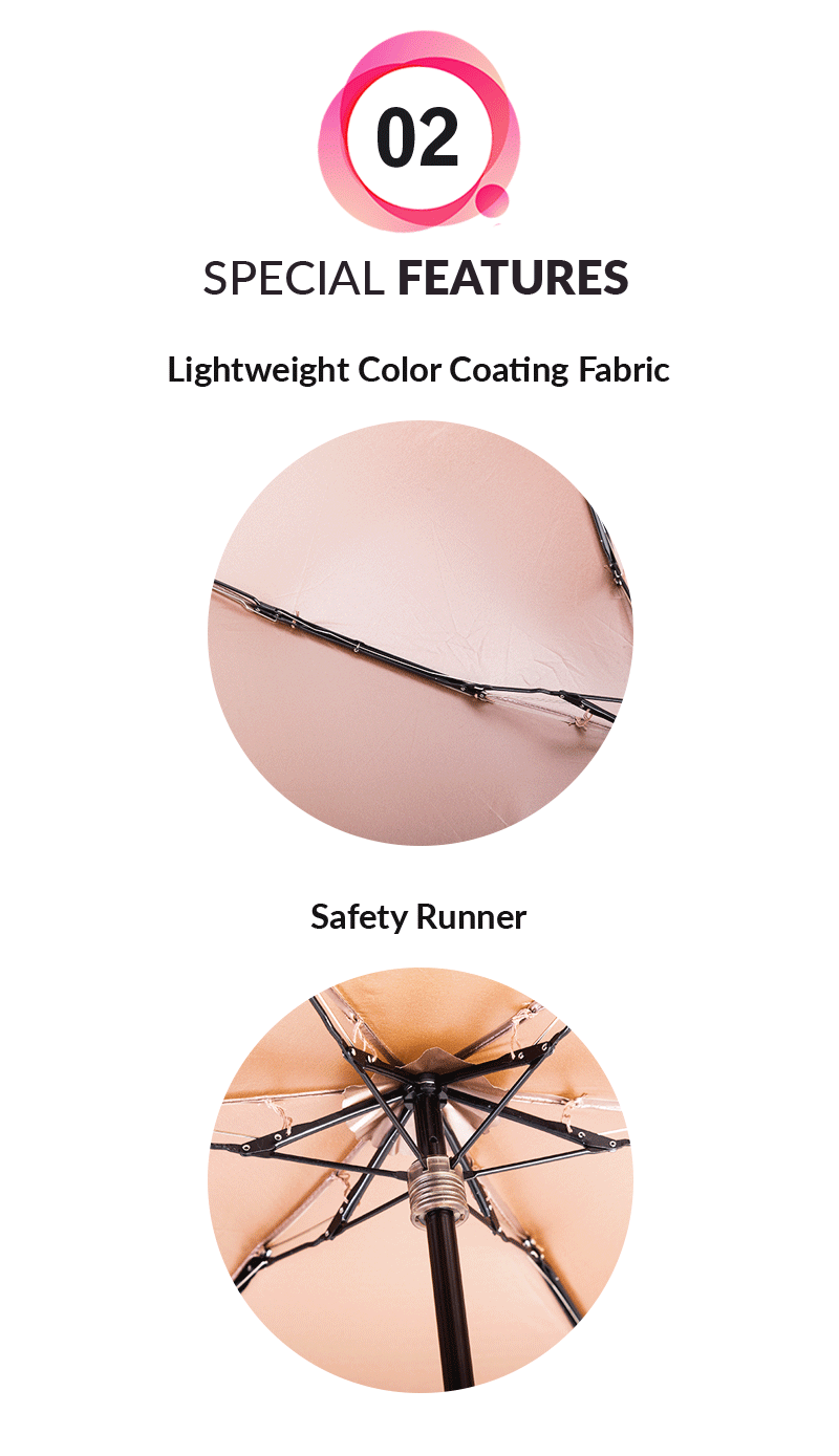Parapluie Compact 5 Pliable Compact 5 Folding Umbrella