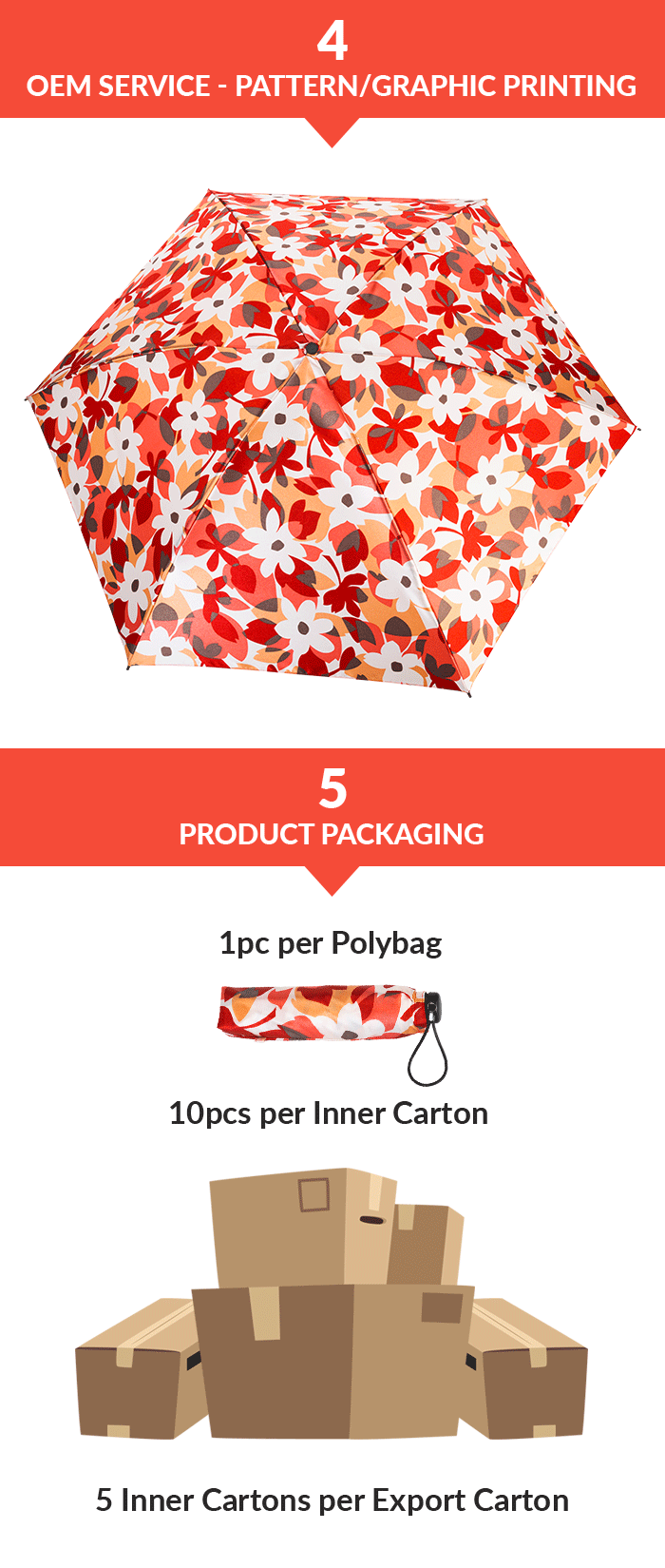 Parapluie Pliant Femme Floral Rouge Red Floral Women S Folding Umbrella
