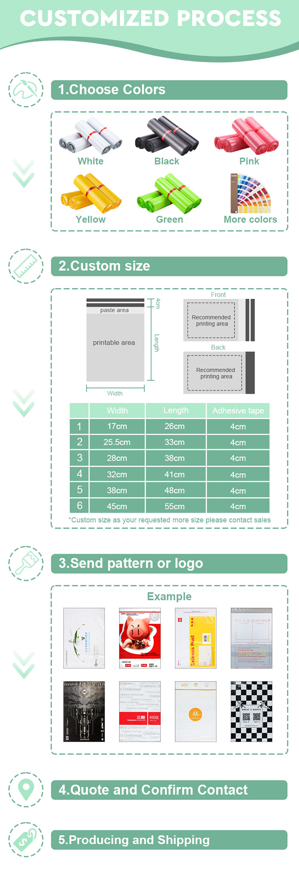 poly mailer bag (1) poly mailer bag (1)