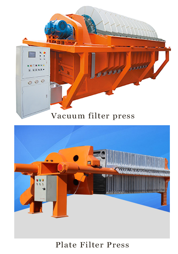 Filter Press