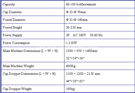 Automatic bottle capper Automatic bottle capper